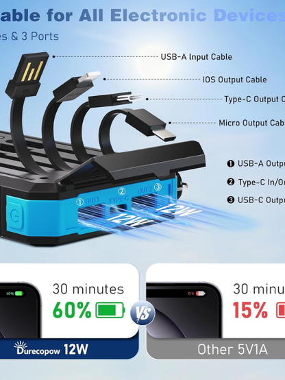 POWER SURVIVOR PRO™